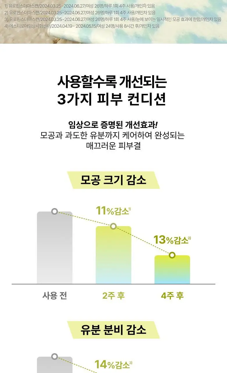 [보송/모공블러] 닥터자르트 에브리 선데이 울트라 쉬어 프라이밍 선스틱 단품 / 더블 기획 상세페이지 5